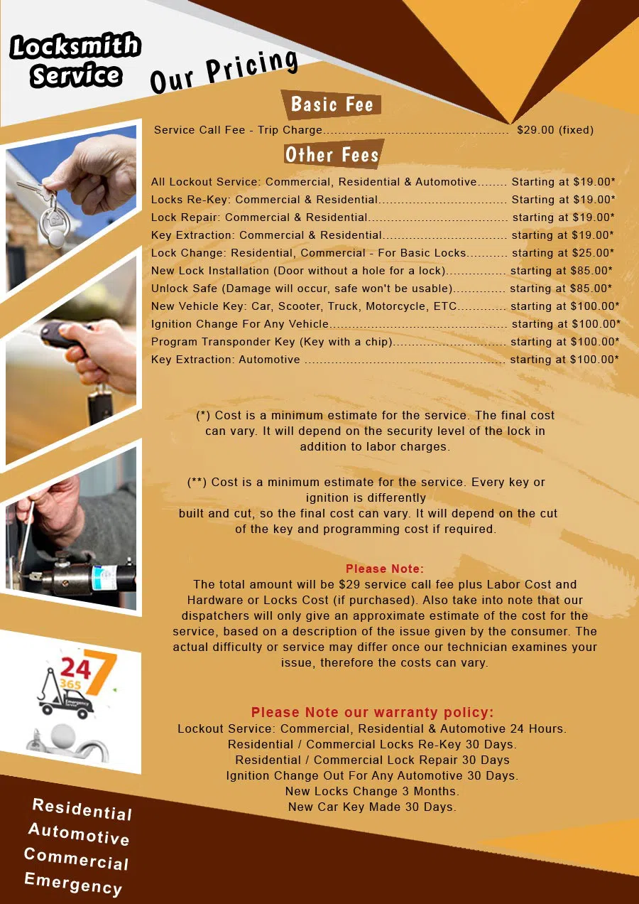 Washington Locksmith Store Washington, DC 202-753-3649